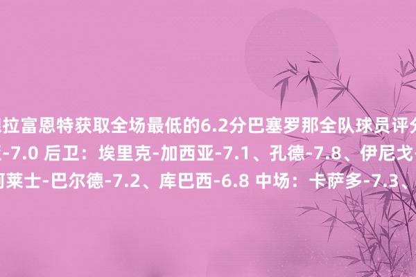 德拉富恩特获取全场最低的6.2分巴塞罗那全队球员评分 门将：伊尼亚基-佩尼亚-7.0 后卫：埃里克-加西亚-7.1、孔德-7.8、伊尼戈-马丁内斯-7.1、阿莱士-巴尔德-7.2、库巴西-6.8 中场：卡萨多-7.3、费尔明-7.0、佩德里-8.5、加维-6.6 时尚：奥尔莫-7.0、亚马尔-7.5、保-维克托-6.8、拉菲尼亚-8.7、莱万多夫斯基-6.3、费兰-托雷斯-6.8莱加内斯全队球员评