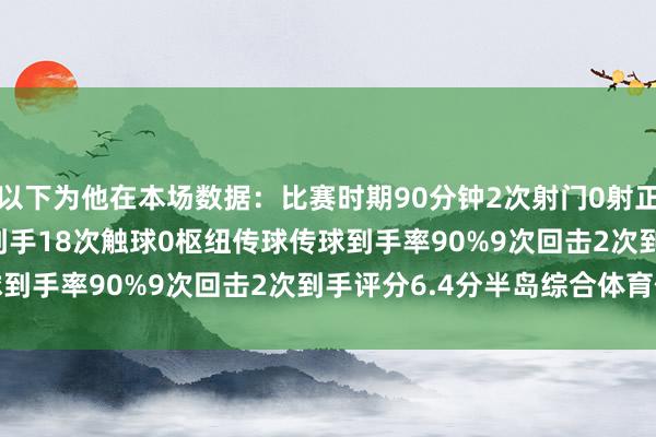以下为他在本场数据：　　比赛时期90分钟　　2次射门0射正　　2次过东说念主1次到手　　18次触球　　0枢纽传球　　传球到手率90%　　9次回击2次到手　　评分6.4分半岛综合体育信息