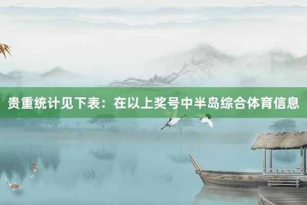 贵重统计见下表：　　在以上奖号中半岛综合体育信息