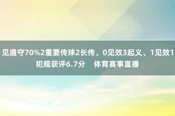 见遵守70%2重要传球2长传、0见效3起义、1见效1犯规获评6.7分    体育赛事直播