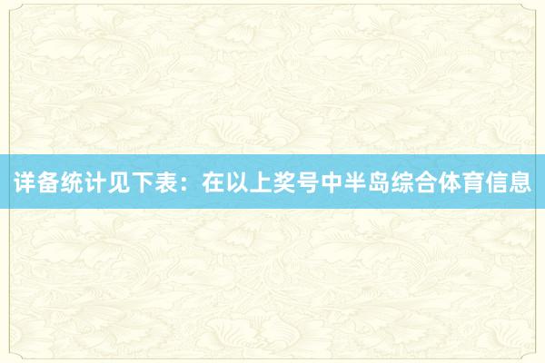 详备统计见下表：　　在以上奖号中半岛综合体育信息